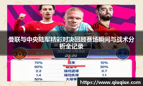 曼联与中央陆军精彩对决回顾赛场瞬间与战术分析全记录